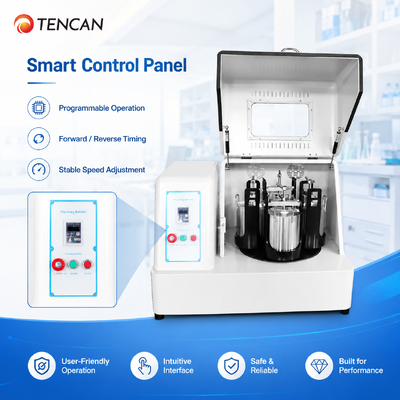 4L Vertical Planetary Ball Mill for 0.1μm Fine Grinding with Four-Position Efficiency