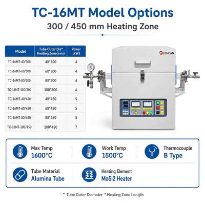 TENCAN TC-16MT 1600C MoSi2 Heater Tube Furnace B Type Thermocouple Alumina Tube Electric Lab Sintering Oven Heat Treatment