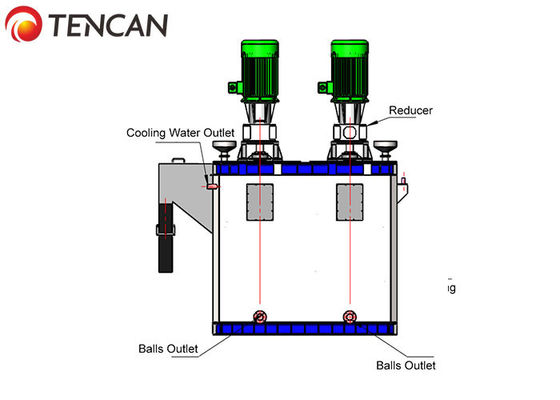 Macine stridente del caolino di capacità di Tencan 12000L 180KW 2.5-5.8T/H, mulino scontrantesi delle cellule