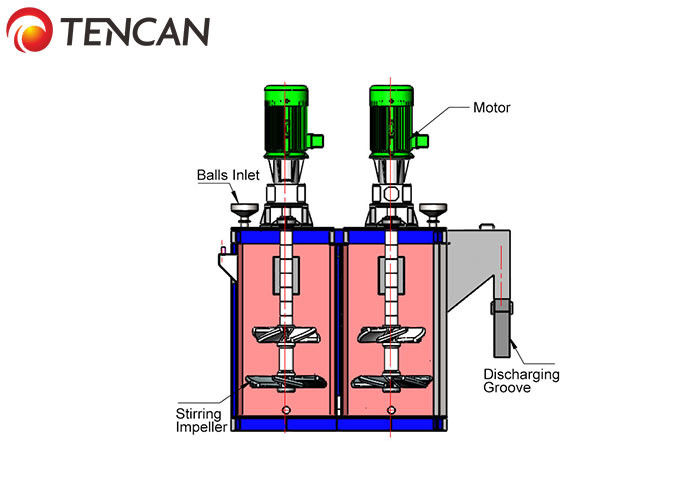 mulino scontrantesi bagnato delle cellule di 15000L 220KW macchina per la frantumazione del caolino di capacità di 4.5-6.5 t/h